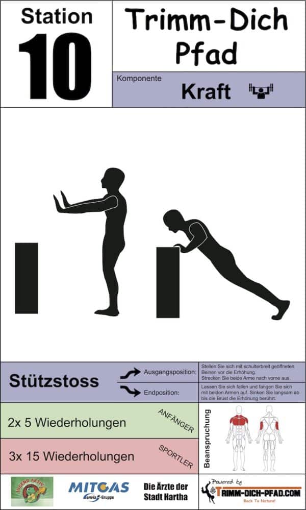 Station 10 Trimm-Dich Pfad: Kraftübung Stützsstoß, Unterstützung durch lokale Gesundheitsförderung.