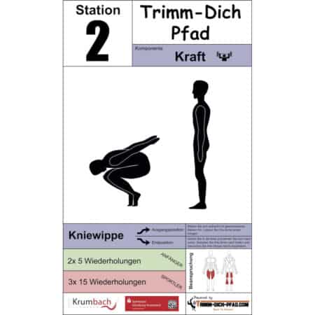 Stationsschild Kniewippe