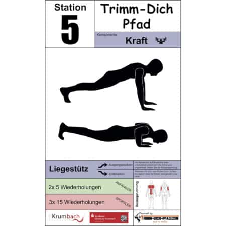 Stationsschild Liegestütz