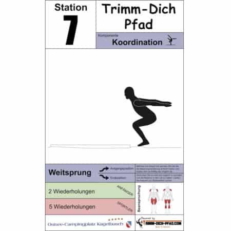 Stationsschild Weitsprung