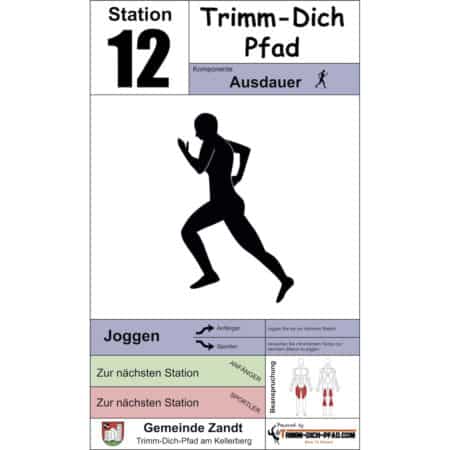 Stationsschild Joggen