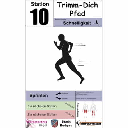 Stationsschild Armkreisen