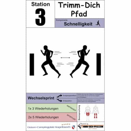 Stationsschild Wechselsprint