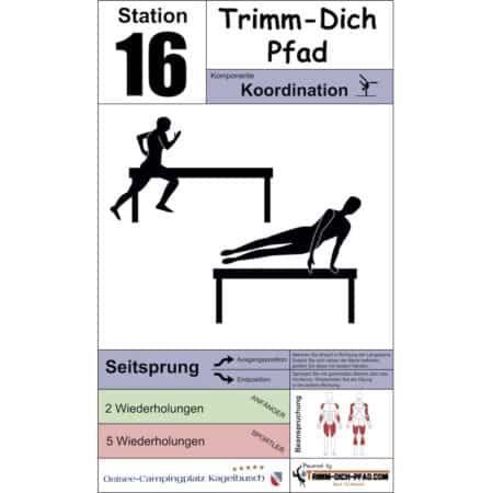 Stationsschild Seitsprung