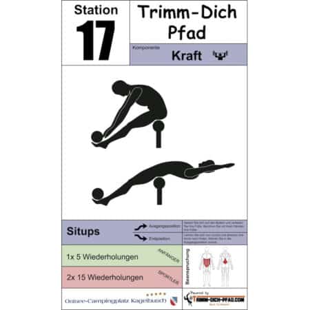 Stationsschild Situps