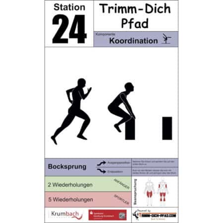Stationsschild Bockspringen