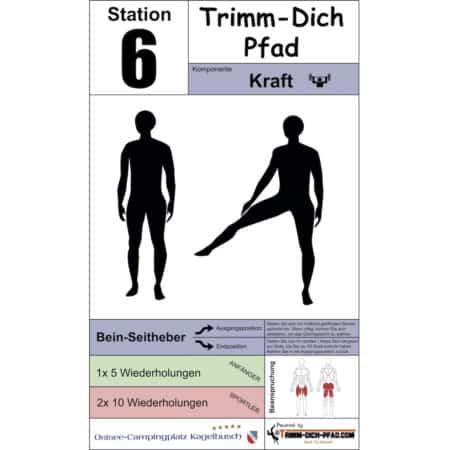 Stationsschild Bein Seitheber