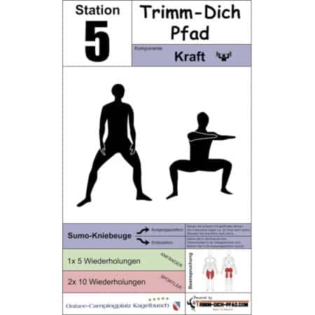 Stationsschild Sumo Kniebeuge