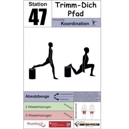 Stationsschild Absatzbeuge