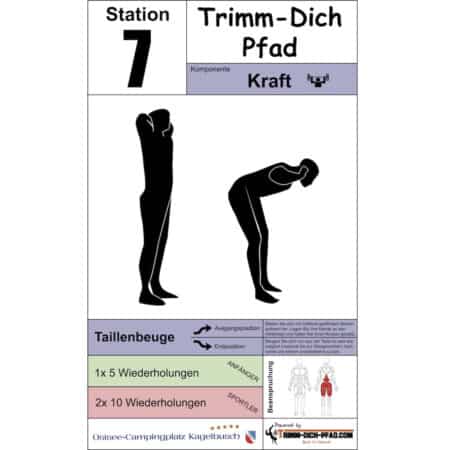 Stationsschild Taillenbeuge