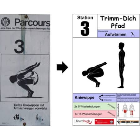 Sportschild “Tiefes Kniewippen mit Armschwingen vorwärts” – Kniewippe