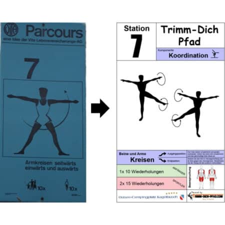 Sportschild “Armkreisen seitwärts einwärts und auswärts” – Bein- und Armkreisen