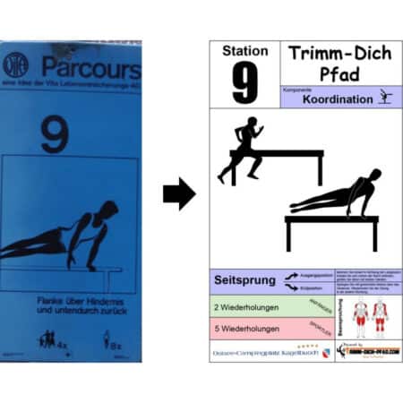 Sportschild “Flanke über Hindernis und untendurch zurück” – Seitsprung