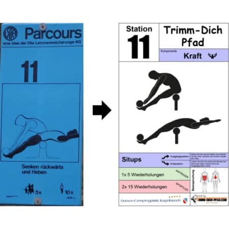 Sportschild “Senken rückwärts und Heben” – Situps