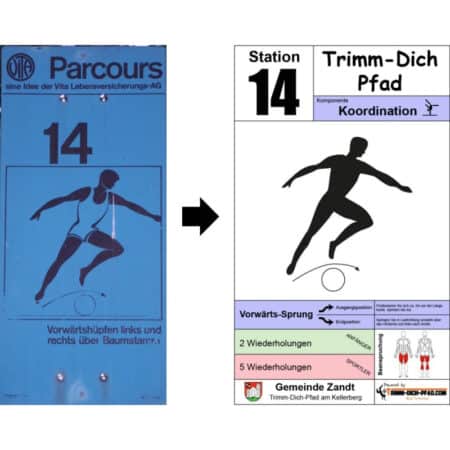 Sportschild “Vorwärtshüpfen links und rechts über Baumstamm” – Vorwärtshüpfen