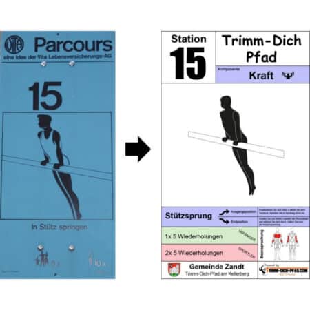 Sportschild “In Stütz springen” – Stützsprung
