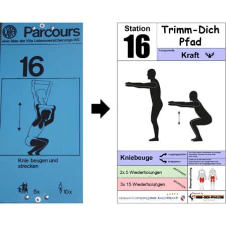 Sportschild “Knie beugen und strecken” – Kniebeuge