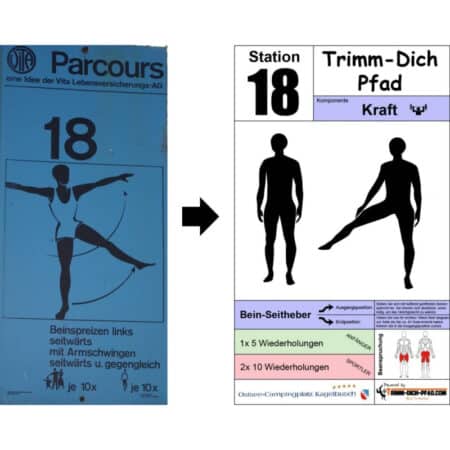 Sportschild “Beinspreizen links seitwärts mit Armschwingen seitwärts u. Gegengleich” – Bein-Seitheber