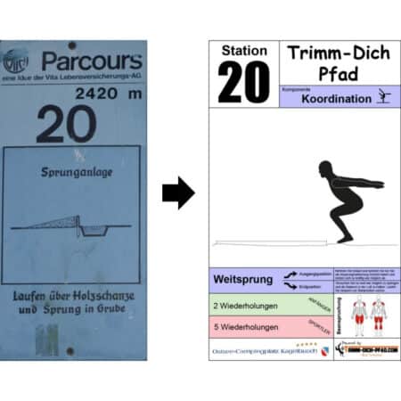 Sportschild “Balancieren über Hindernis vorwärts und rückwärts; tief durchatmen” – Balancieren