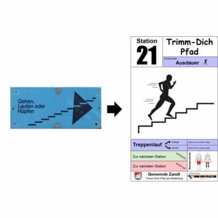 Sportschild “Gehen, Laufen oder Hüpfen” – Treppenlauf