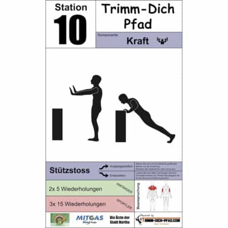 Stationsschild Stützstoss
