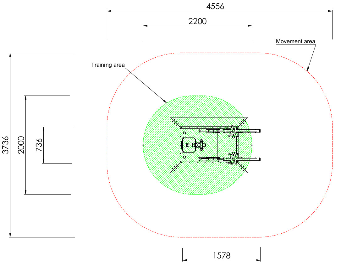 Technisches Diagramm: Schulungs- und Bewegungsbereich um Ausrüstung in Sicherheit.